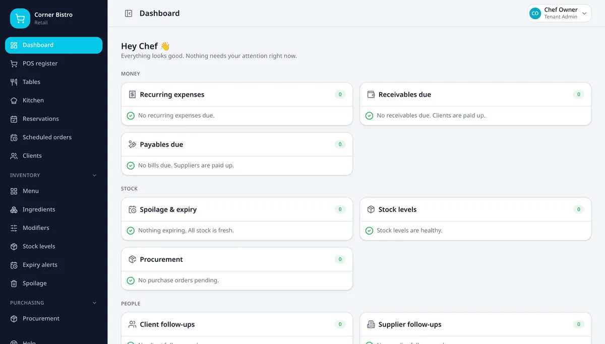 The Tiny Tindera dashboard showing all-clear cards and a sales roll-up